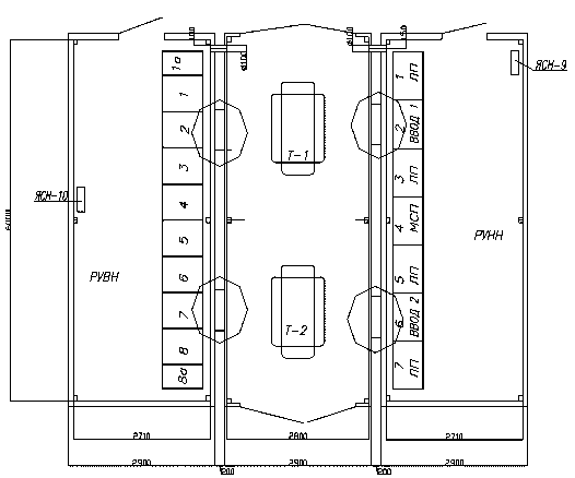 План двухтрансформаторного комплектного устройства 2 БКУ