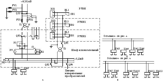 Схема электрическая принципиальная модуля ЭХЗТ(Н) с выпрямителем типа В-ОПЕ с тлемеханикой "Энергомера" - М1, М3, М4 и блоками совместной защиты типа ДРП-М1, БДР-М1