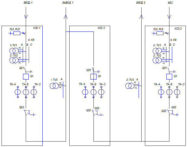 Рисунок 1. Схема электрическая главных цепей РУ