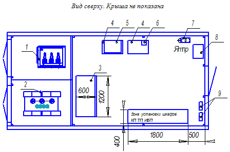 Рисунок 1. План расстановки оборудования в БТП - Меркурий (габариты 3 x 6)