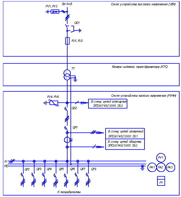 Рисунок 3. Электрическая схема КТПК-Э 