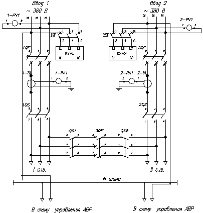 Принципиальная электрическая схема РУВ на 2 ввода импортной комплектации