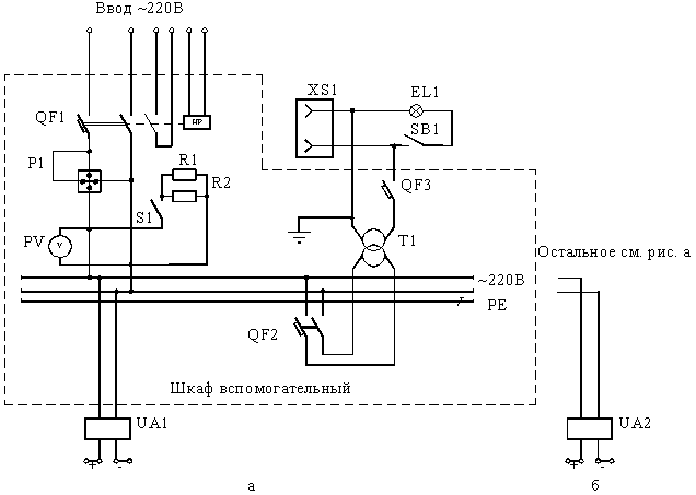 Схема электрическая принципиальная УКЗН с выпрямителем типа В-ОПЕ с телемеханикой